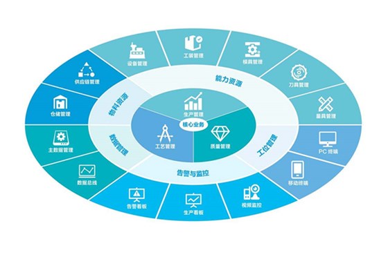 博騰納塑膠模具廠(chǎng)：精工細(xì)作只為客戶(hù)滿(mǎn)意