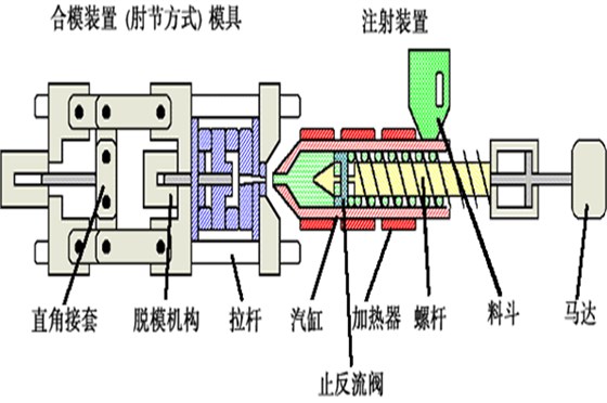 博騰納塑膠模具廠：私模定制我們更對(duì)味您的需求