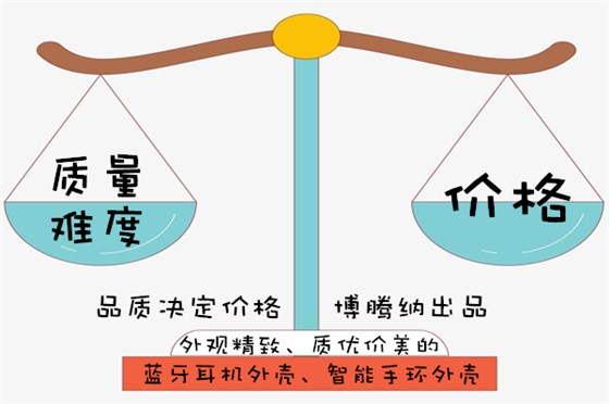 注塑模具哪家行？且看深圳博騰納大展身手