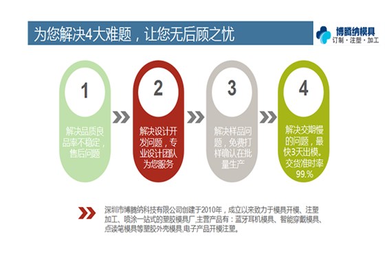 找高端的塑膠模具加工廠？來(lái)深圳博騰納看看