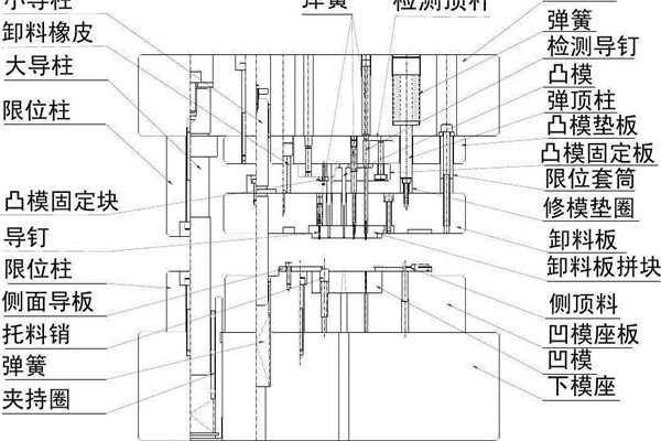 塑膠模具廠——博騰納13年專(zhuān)注為客戶(hù)打造高品質(zhì)模具